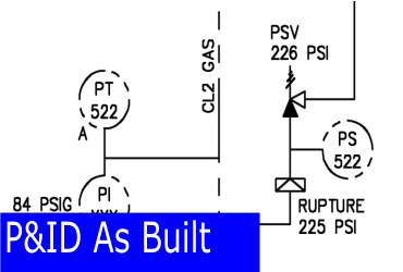 P&ID as built