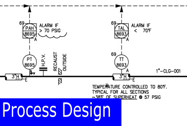 process design