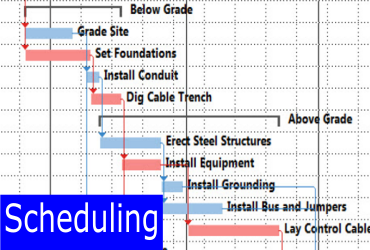 project scheduling